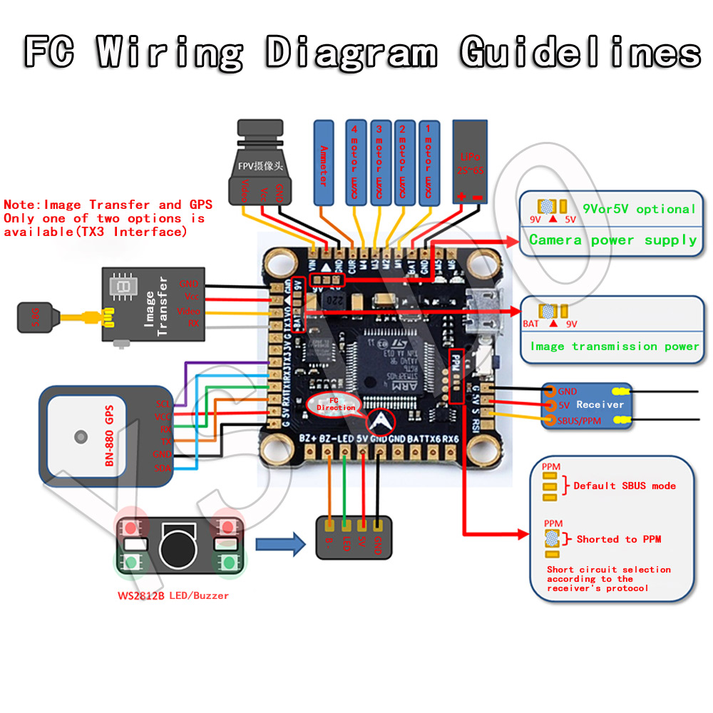 YSIDO YENI F4 V3S ARTı Uçuş Ko - Betaflight Fc F4 incelemesi ve fiyatı